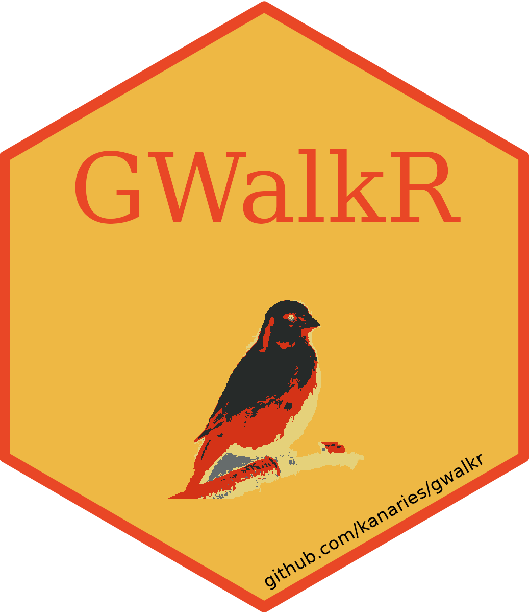 gwalkr